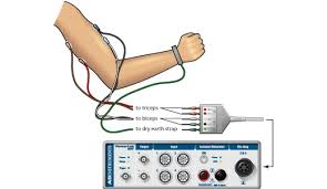 Electromyography KEMG-A100